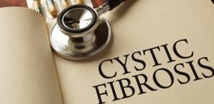 What is Cystic Fibrosis